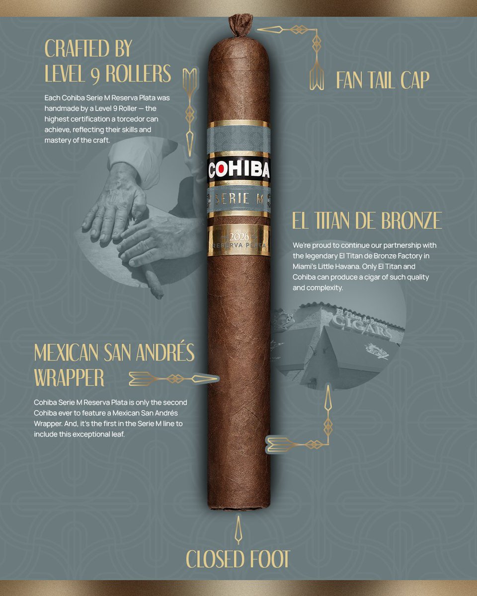 cohiba's tweet image. The anatomy of the exceptional.

Explore the full story of Cohiba Serie M Reserva Plata. bit.ly/40110Zm

#Craftsmanship #HandmadeCigars #CigarCulture