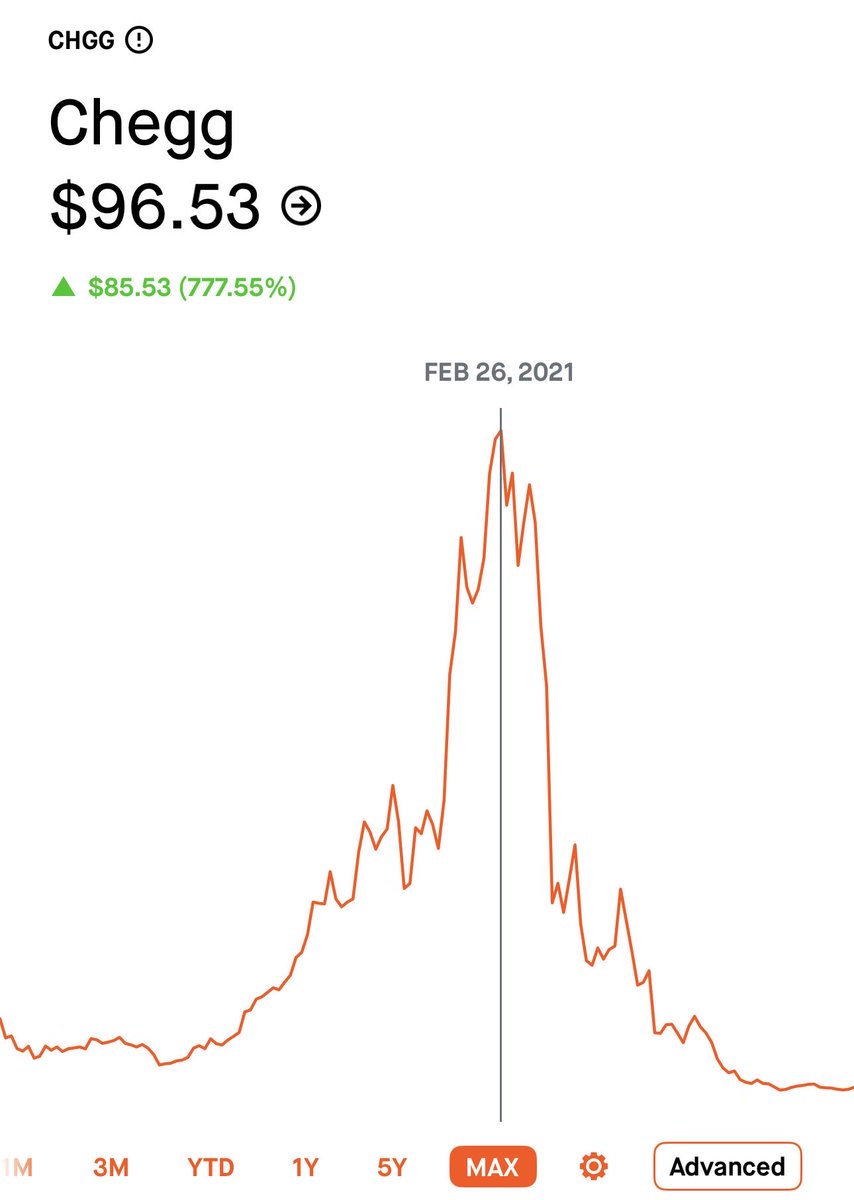Everlove tweet media