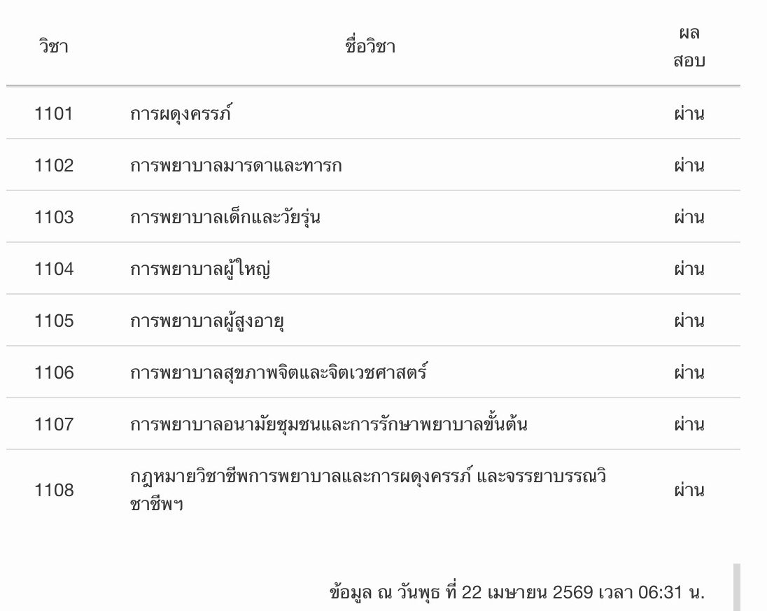 หมาเน่า💙 tweet media