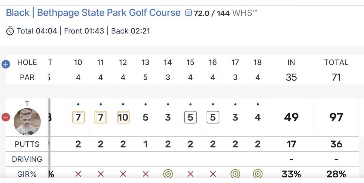 I Holed Out 180 Yds For Birdie Hole 12 Bpage Black tweet media
