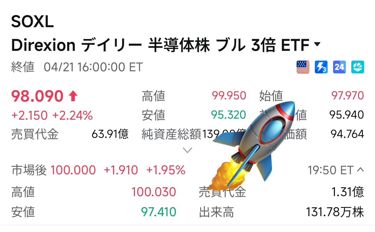 米国株🇺🇸いつかは爆益予定ママ🙆🐥🐹🌻🥦 tweet media