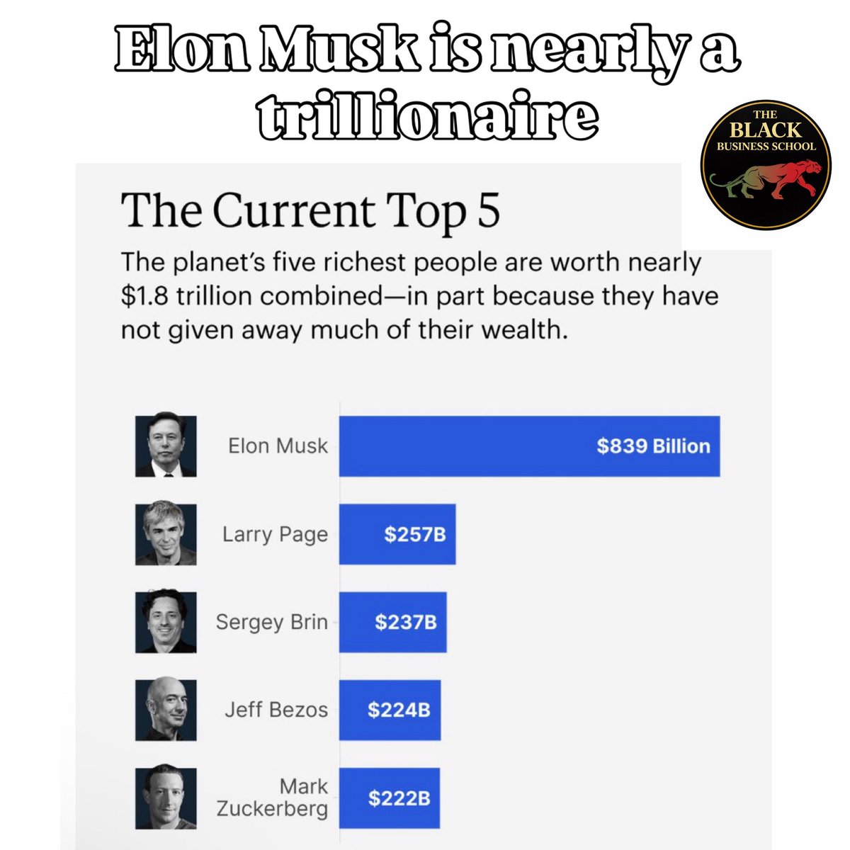 Dr Boyce Watkins - Wealth is Power tweet media