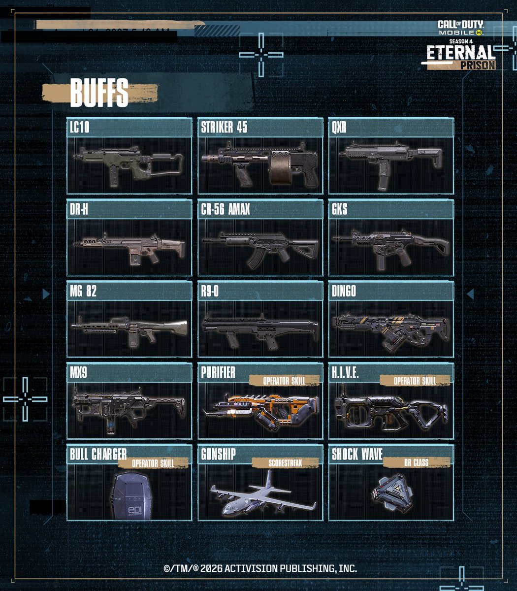 Call of Duty: Mobile tweet media