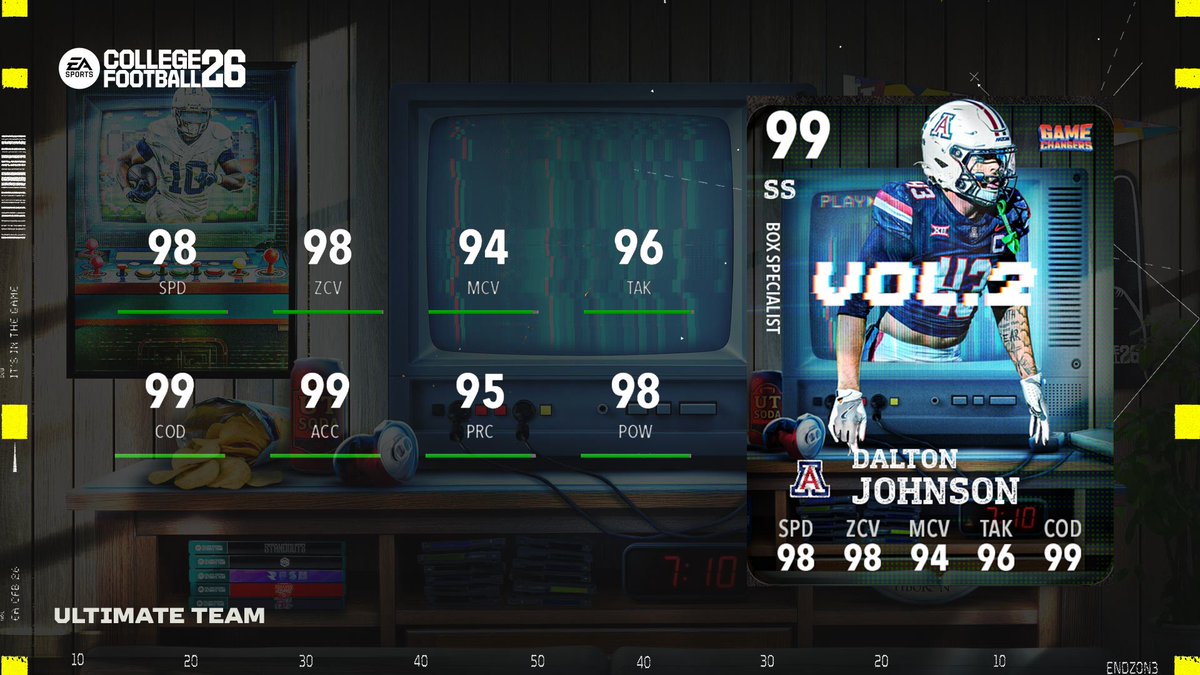 CFB Ultimate Team tweet media