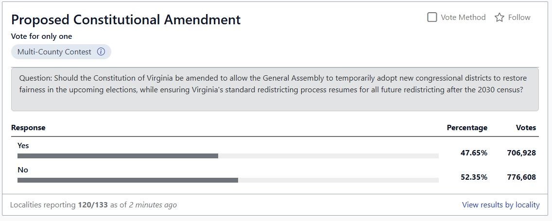 MinerBob🟠⚫🇺🇸 ♠️♣️♥️♦️ tweet media