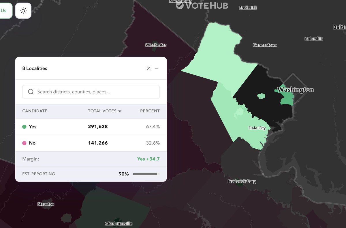 umichvoter tweet media