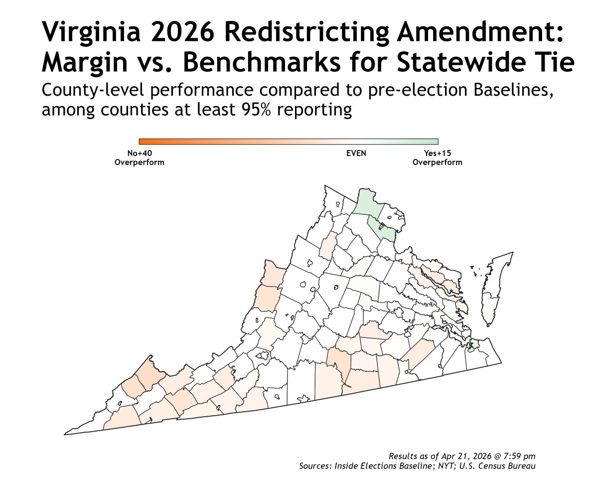 Bradley Wascher tweet media