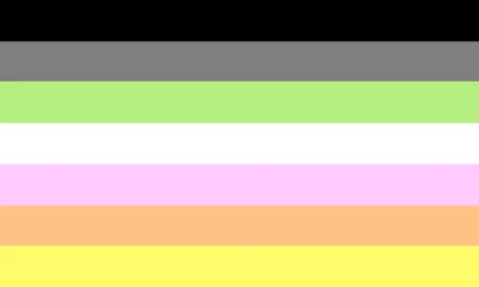 CuteGirlIsBorn's tweet photo. Apangender
A gender that is both agender and pangender and/or somewhere between those identities. Panagender is an identity that is connected to all genders, but also has a connection to genderlessness/agender feelings. (cont.) https://t.co/kfYR4nMH8F