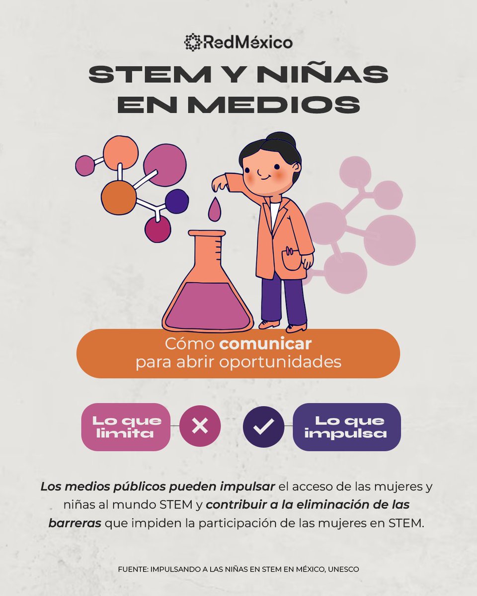 Red México tweet media