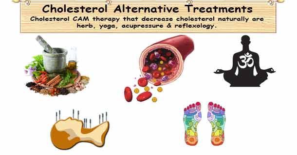 healthyojas's tweet image. High Cholesterol Natural Treatment buff.ly/TfmozZk #Cholesterol #AlternativeMedicine #NaturalTreatment