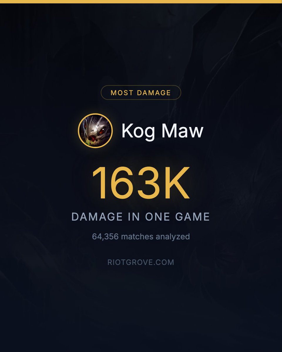 Riot Grove tweet media