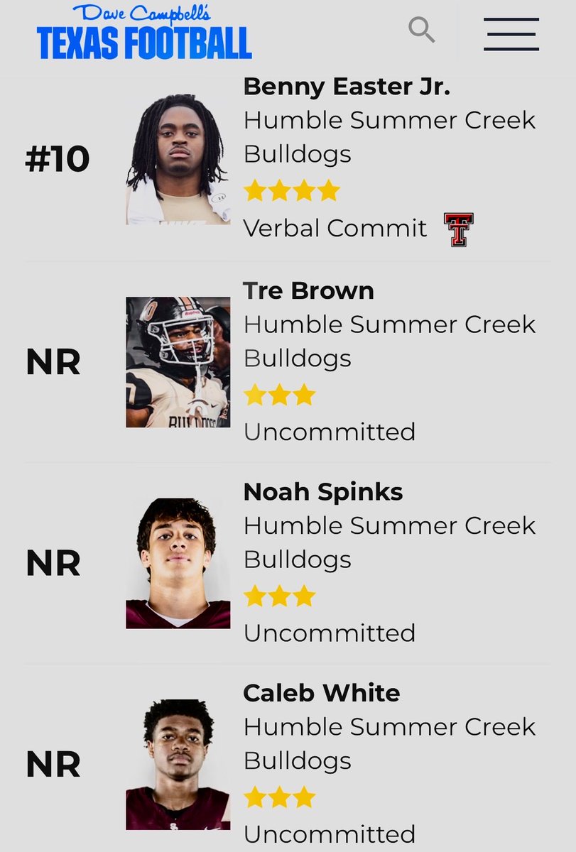 Congratulations ⭐️⭐️⭐️
Just a few of many names you’ll be hearing for a long time.
#RecruitTheCreek
