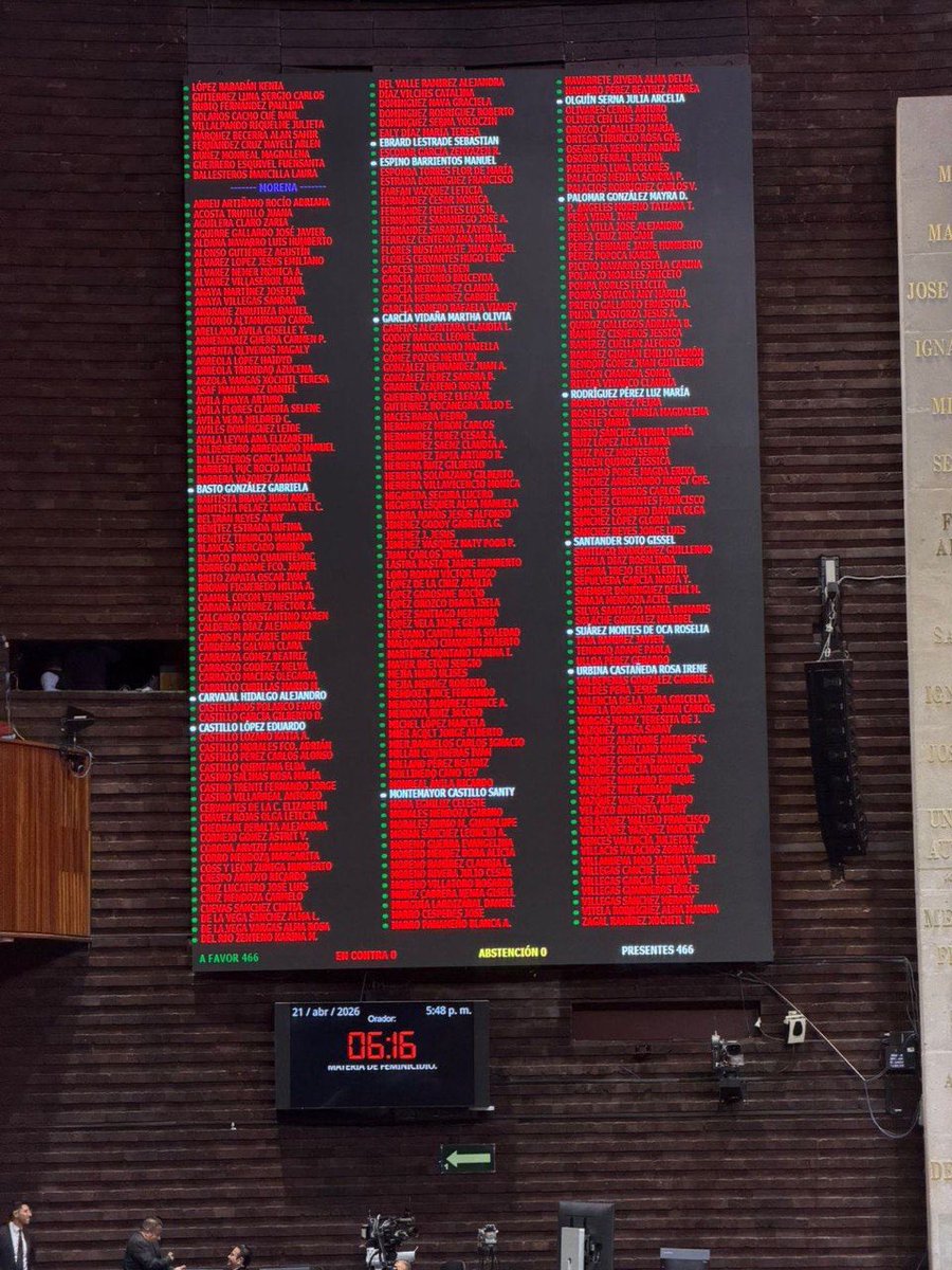 Citlalli Hernández Mora tweet media