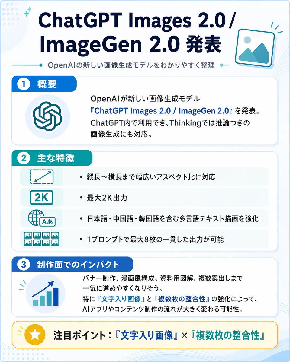 ふうば｜個人開発してる大学生 tweet media
