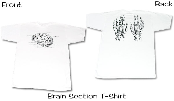 surgicalcaps's tweet image. T Shirts for Medicine and Dentistry Profession. Medical Dental T-Shirt Screen Printed in the USA. Base Made in Mexico. 100% Cotton - In Stock Ships Today Worldwide surgicalcaps.com/collections/t-… #tshirts #tshirt #medical #dental #medicine #dentistry