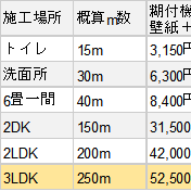 Kitano壁紙スクール / 15日で即戦力へ tweet media