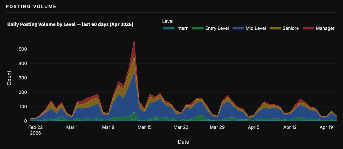 Stas Pupkov tweet media