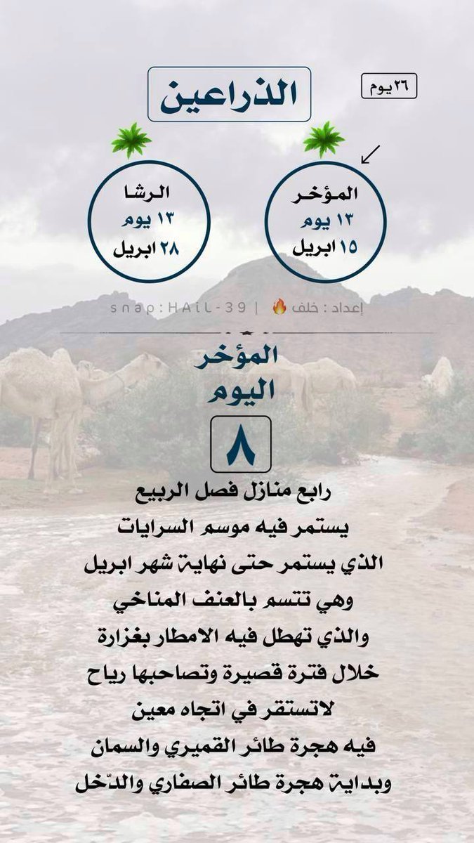 🗓️

التذكير اليومي بـ التقويم الهجري اليوم الاربعاء 

قناة مكشات الخليج 
t.me/MekshatAlkhalij