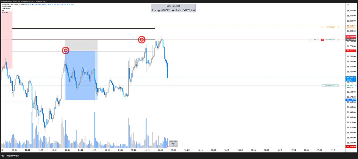 Dave Teaches (JoT) tweet media