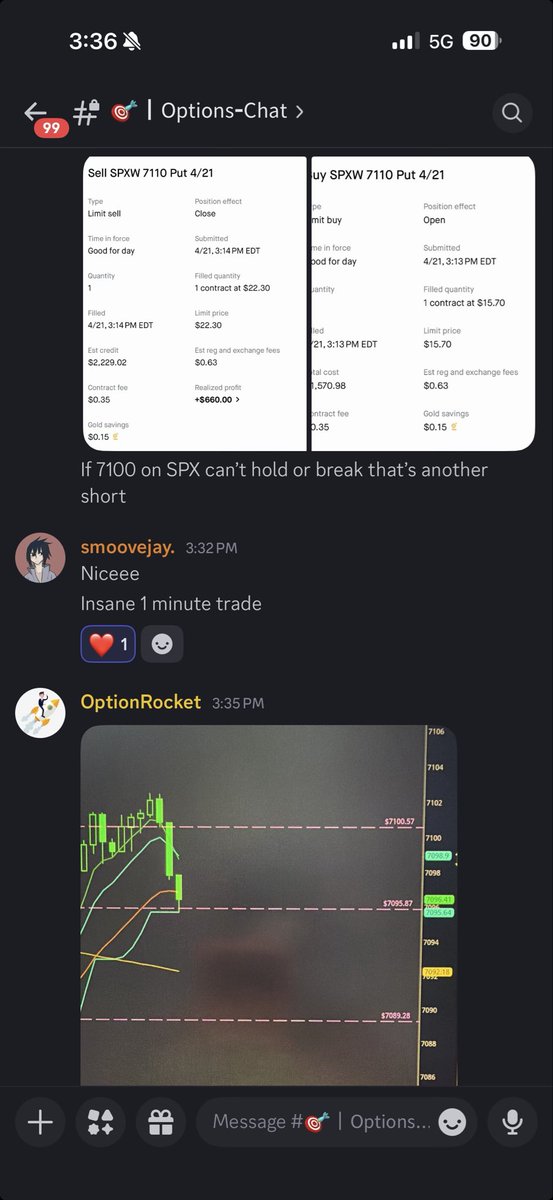 OptionRocket24's tweet photo. $SPX $SPY
7100 rejection = short 
17 point drop https://t.co/dcJ1bLzkG8