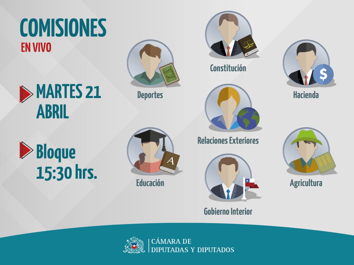 Diputadas y Diputados de Chile tweet media