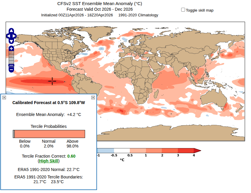 World Climate Service tweet media