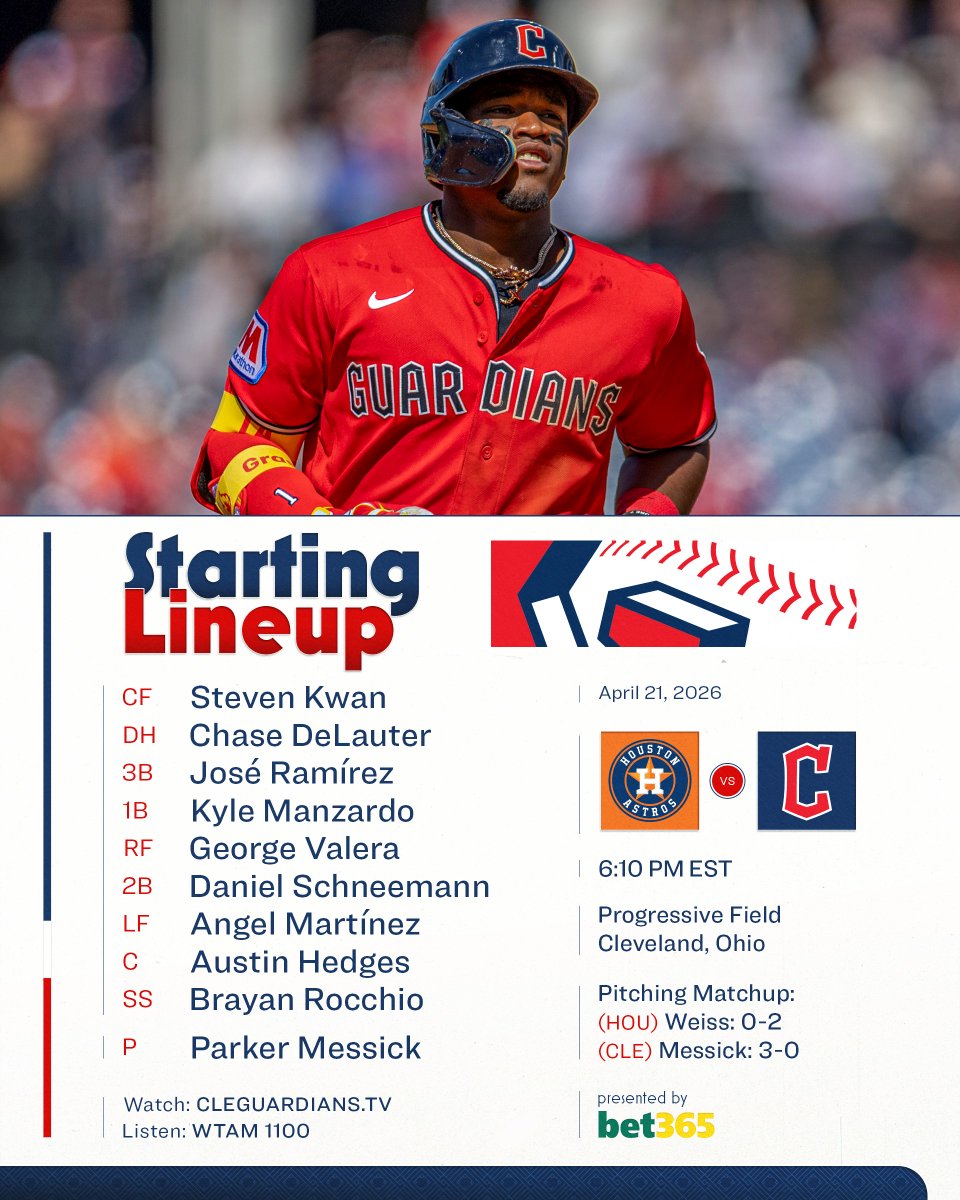 Cleveland Guardians tweet media