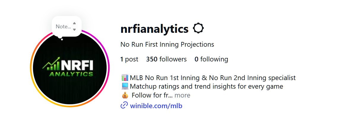 NRFI Analytics tweet media