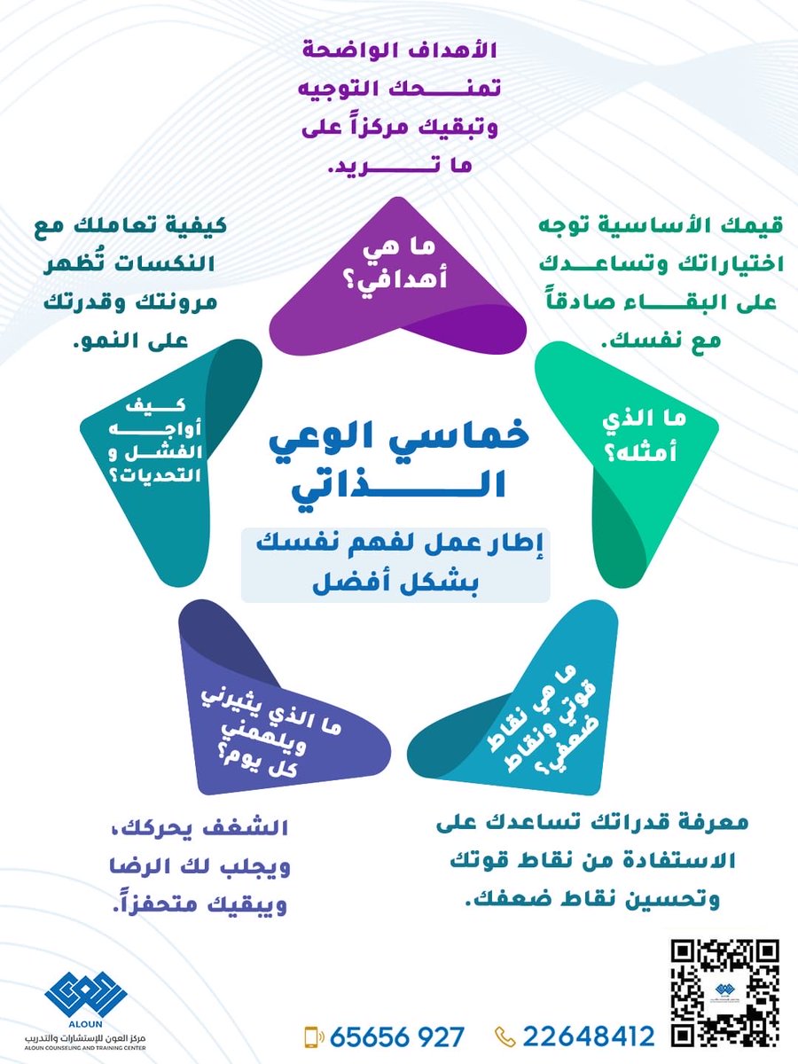 الدكتور/عماد العون tweet media