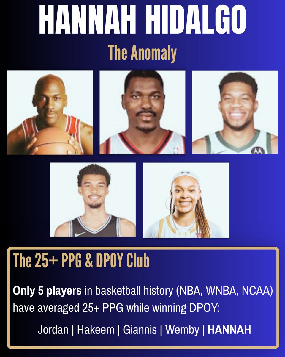HidalgoMuse's tweet photo. What is the definition of a Two-Way Player?

People can argue about the cutoffs but i) scoring 25+ PPG &amp; ii) winning DPOY certainly qualifies. Only 5 players in basketball history (NBA, WNBA, NCAA) have ever done it: 

1. Jordan
2. Hakeem
3. Giannis
4. Wemby
5. Hannah Hidalgo https://t.co/FFnSBnRKXI