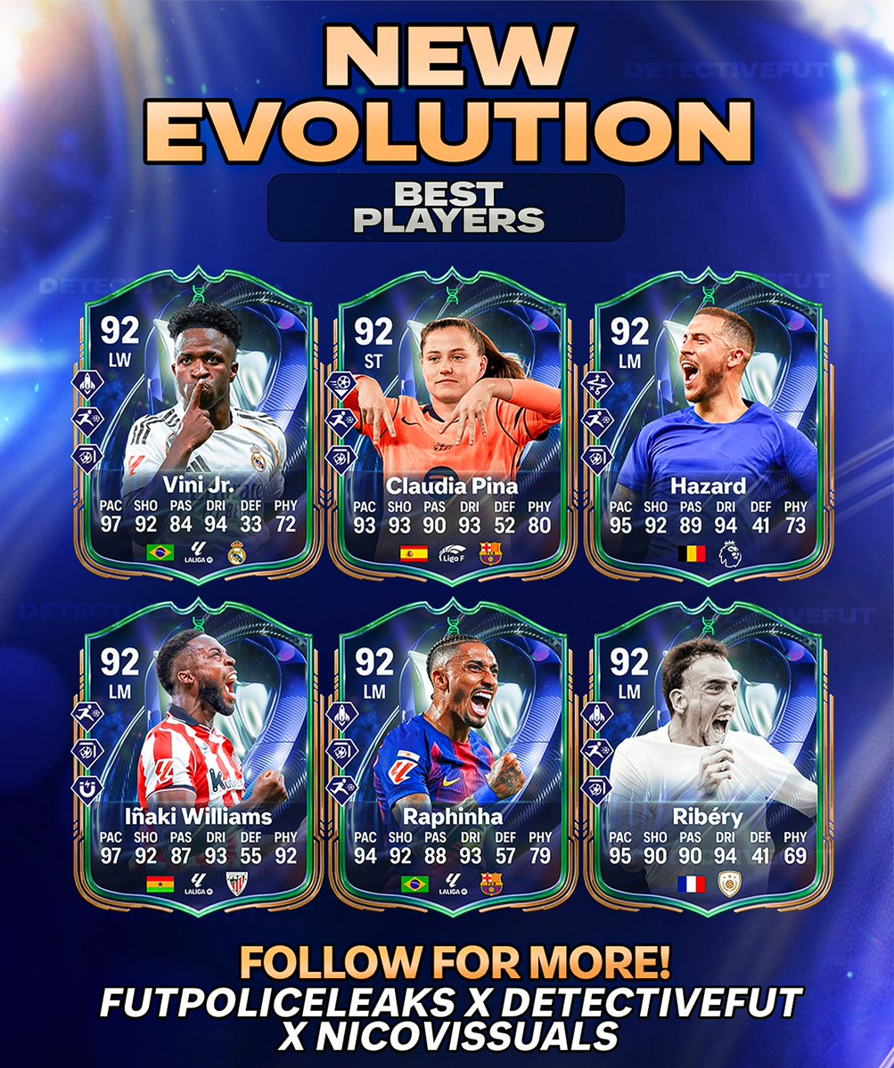 FUT POLICE LEAKS tweet media