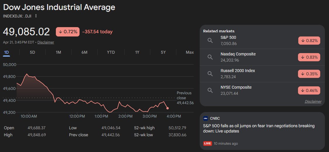 XYOPepe's tweet image. Boom !! TOLDED you they would manipulate the #stockmarket #crypto right near the end of USA #stock market close

They're DUMPING USA #stocks and PUMPING $rave coin ?!

#crypto #altcoins are going to FLY

$btc $eth