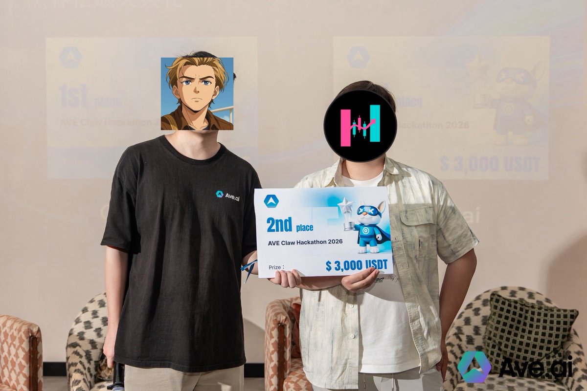 aveai_info's tweet photo. 很荣幸在 Web3 香港嘉年华期间见到了 AVE Claw Hackathon 冠军 GANA LABS 与亚军 hodlo ai，为我们现场展示demo作品，都极具创意，一位是把加密交易融入了硬件游戏机@JubitIsJupiter ；一位是做了基于社群信息的跟单工具 @hodloai 

也再次恭喜两支团队分别斩获5000美金和3000美金的奖金，我们未来一起 Build AVE Cloud 🤝