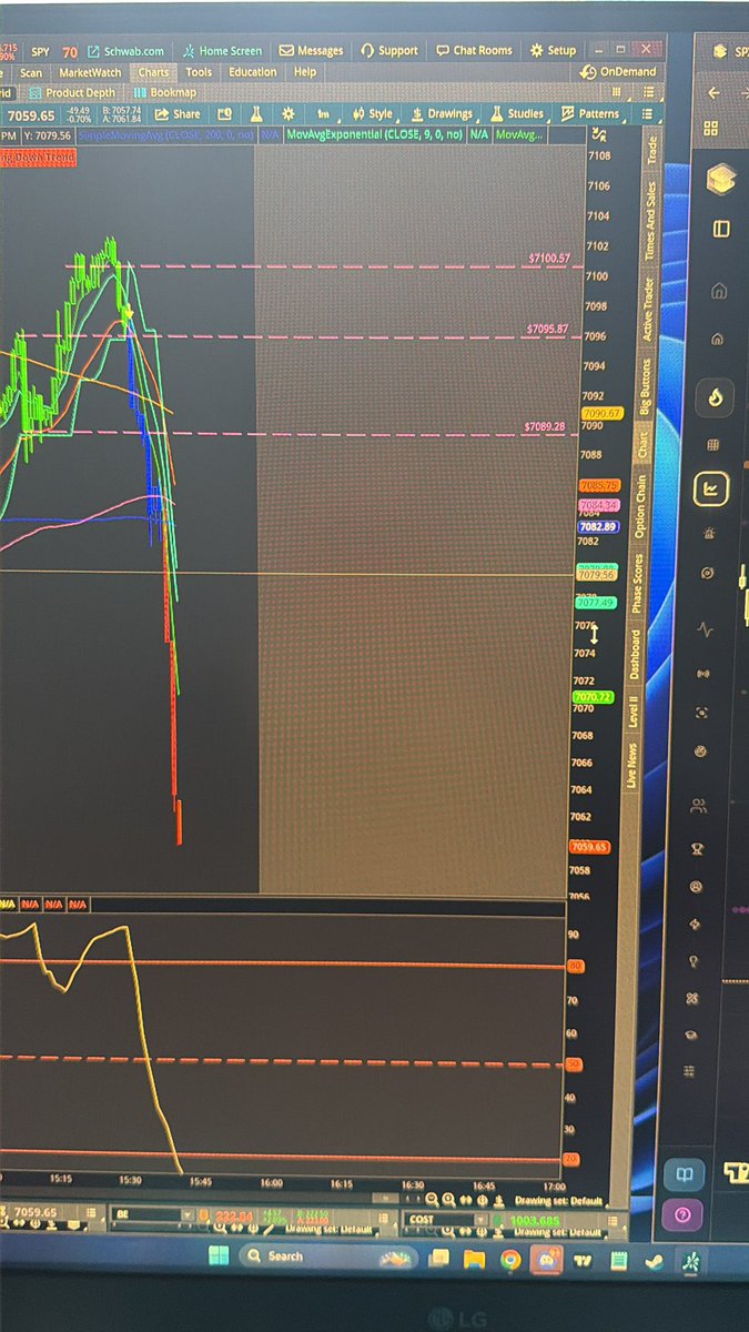 OptionRocket24's tweet photo. $SPX $SPY OMG🖨️🖨️🖨️🖨️

7100 short paying insane https://t.co/SPLCknpA18