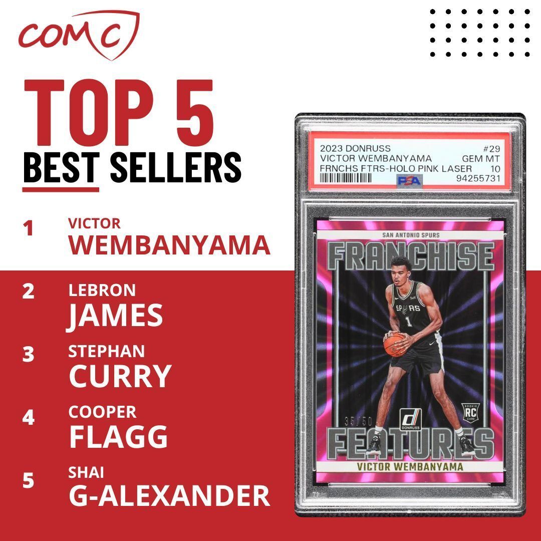 COMC.com - Check Out My Cards tweet media