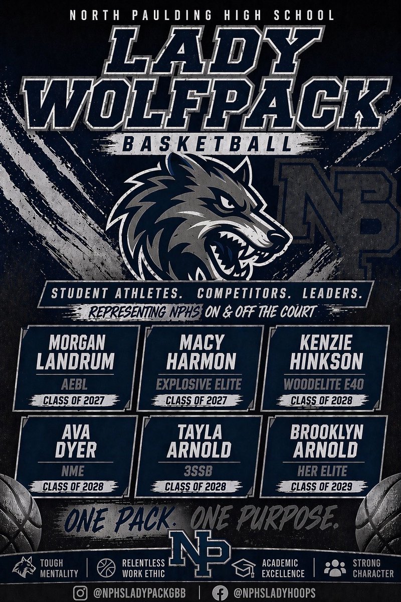 NPHSLadyHoops tweet media
