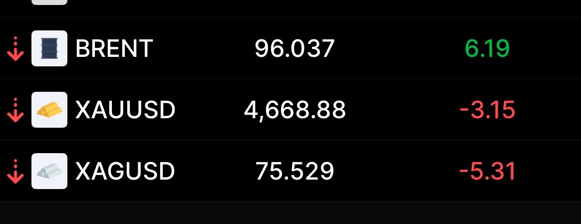 septemberbrd's tweet image. #brent #gold #sılver

Alarmlar öttü hayırdır 

🥶🥶🥶