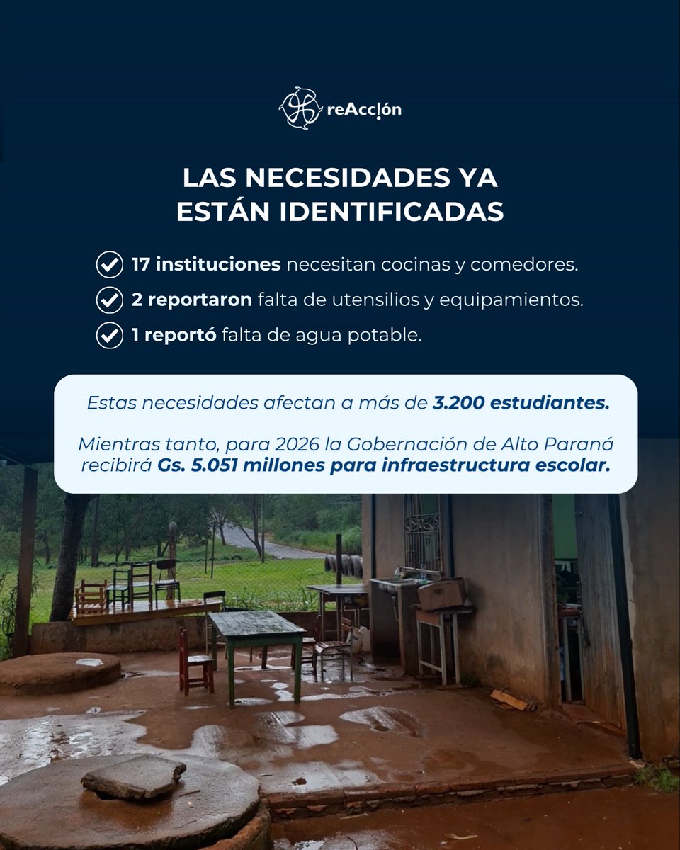 reAcción tweet media