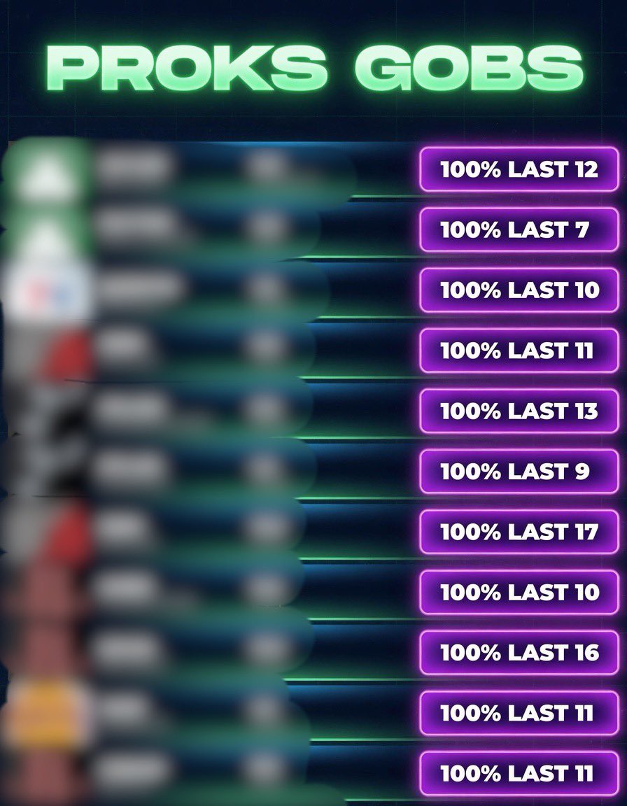 𝗠𝗟𝗕 &amp; 𝗡𝗕𝗔 𝗧𝗘𝗠𝗣𝗟𝗔𝗧𝗘𝗦 ARE NOW DROPPED IN PREMIUM🙂‍↔️

These have a 70% hit rate as of the last 5 days, literally guaranteed profit daily!

𝗟𝗶𝗻𝗸 𝘁𝗼 𝗷𝗼𝗶𝗻 𝗽𝗿𝗲𝗺𝗶𝘂𝗺⬇️
winible.com/prokprofits