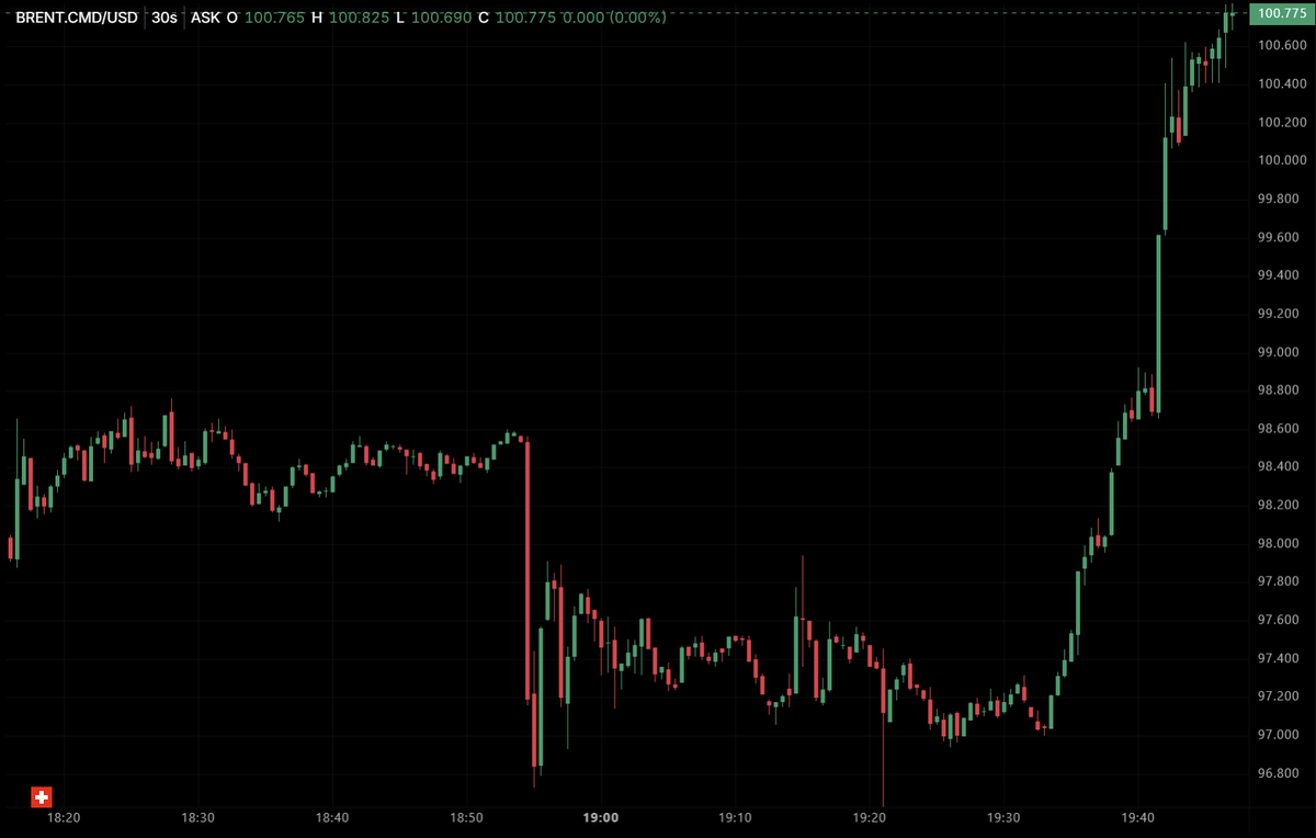 Rory Johnston tweet media