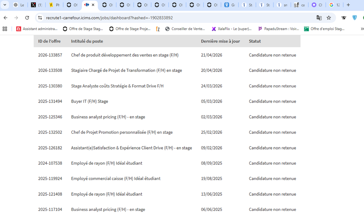 Hafigud's tweet image. Je viens de me rendre que j'ai reçu mon 11ème refus de chez Carrefour (le 7ème pour un stage)...
Bref, mon objectif est de trouver un stage, donc @CarrefourFrance je vais continuer à postuler jusqu’à ce que vous me preniez 😅.#Stage #emploi #master