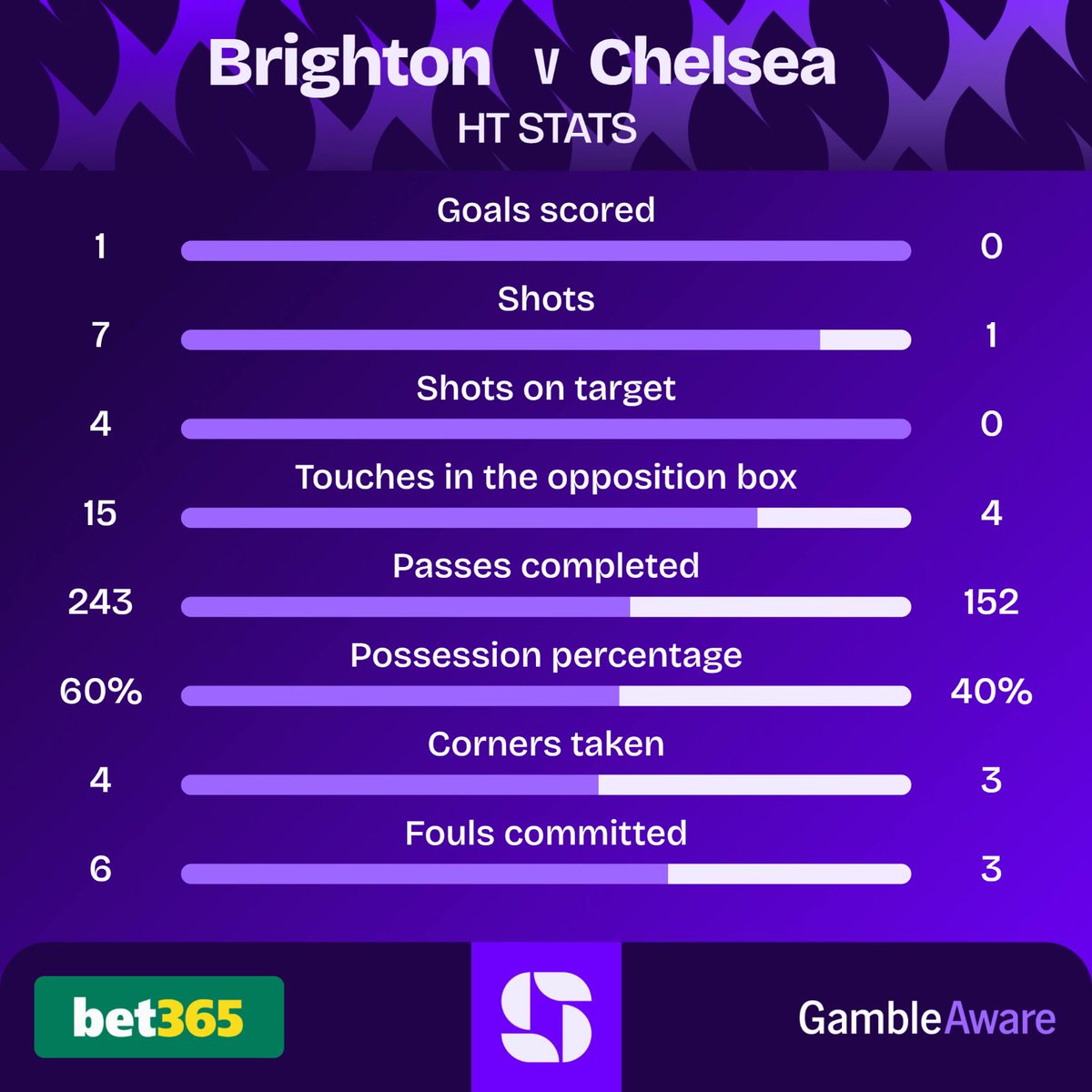 Squawka Live tweet media