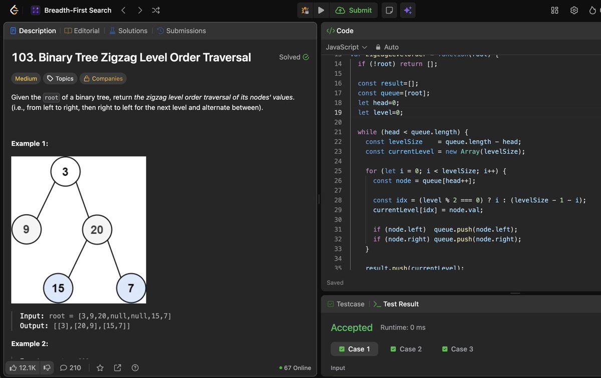 shreyashpant5's tweet image. DAY61:Today solved 2 DSA medium level problems on leetcode based on BT(Binary Tree) i.e. order transversal (zigzag and level order )more to go 
#100daysofcode #DSA #BT