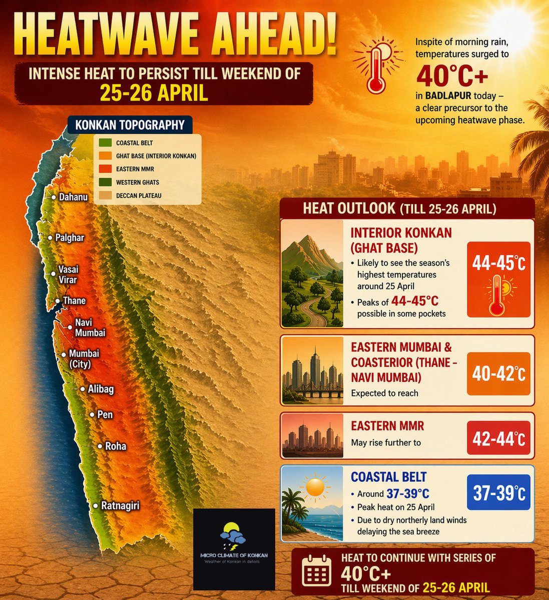 meet_abhijit's tweet image. Despite morning #rainfall, temperatures surged to 40°C+ in #Badlapur today — a clear precursor to the upcoming #heatwave phase. 🌡️🔥

As already hinted, heat is expected to persist, with 40°C+ temperatures continuing through the weekend of 25–26 #April.

🌡️ #HeatwaveAlert :

🌄