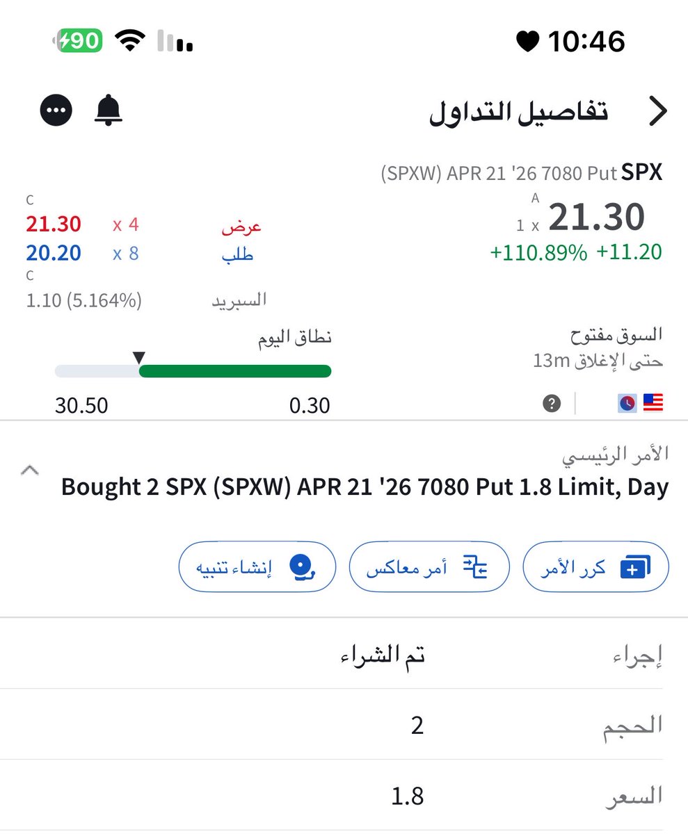 0_cqb's tweet photo. كان علمتني بتوصل 30 الله يسود وجهك ☠️

$spx https://t.co/sJ0LzhLDvf