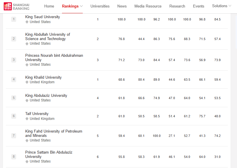 Abdullah AL-Khmais tweet media