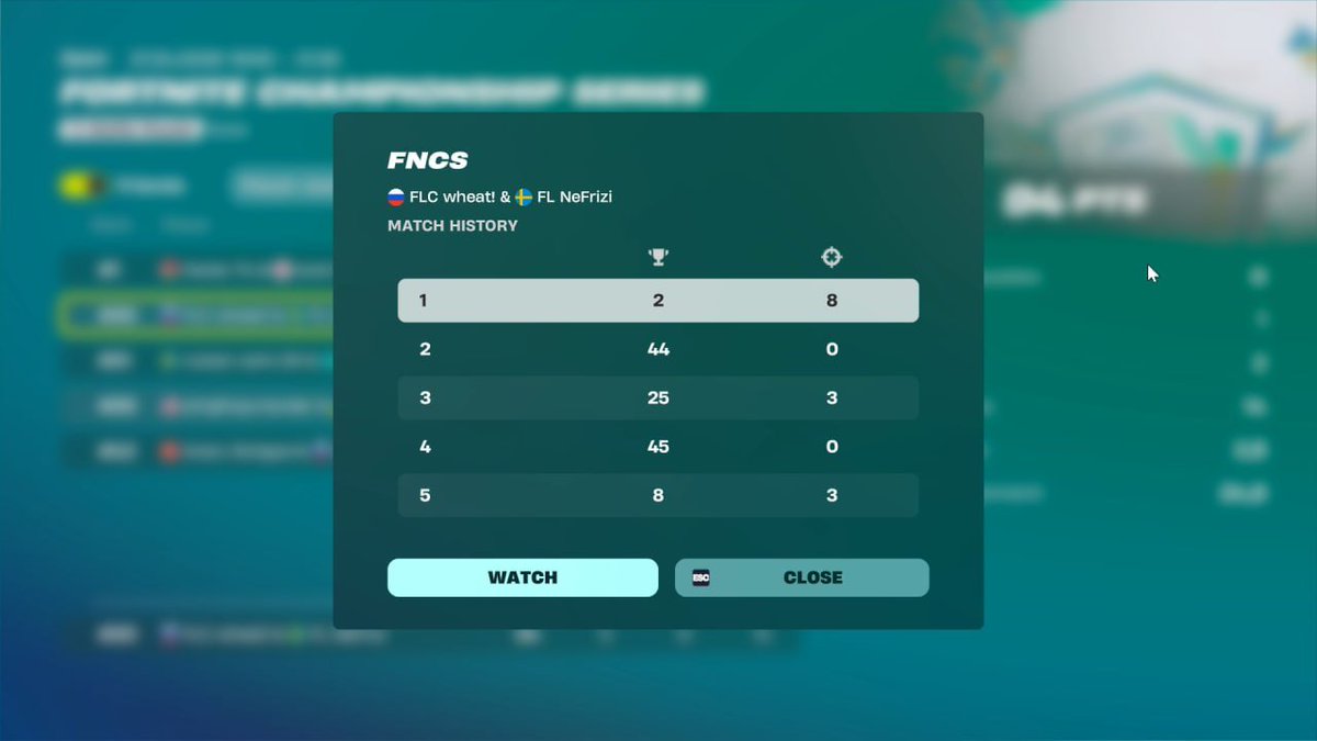 FLC wheat tweet media