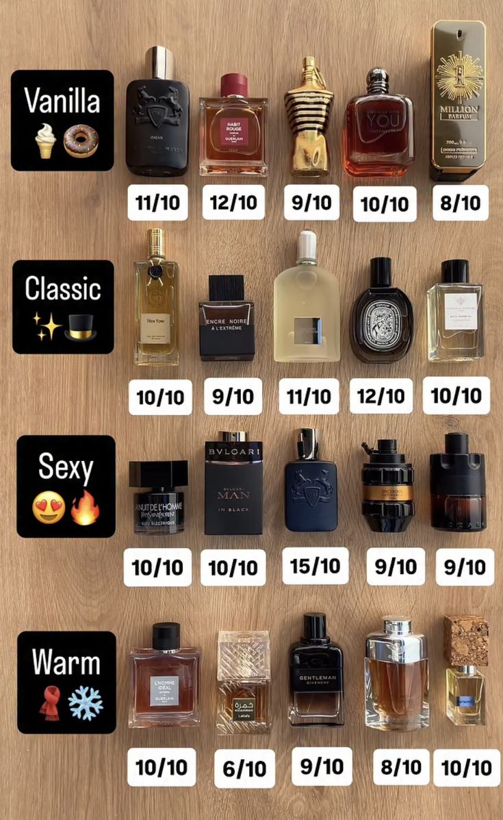 Mens Fashion👔 tweet media