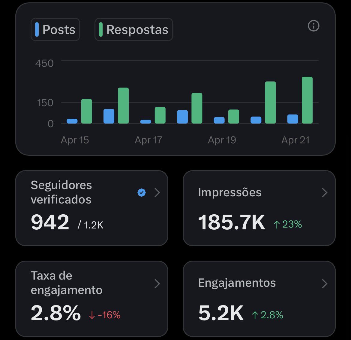 Thais Rapelli tweet media