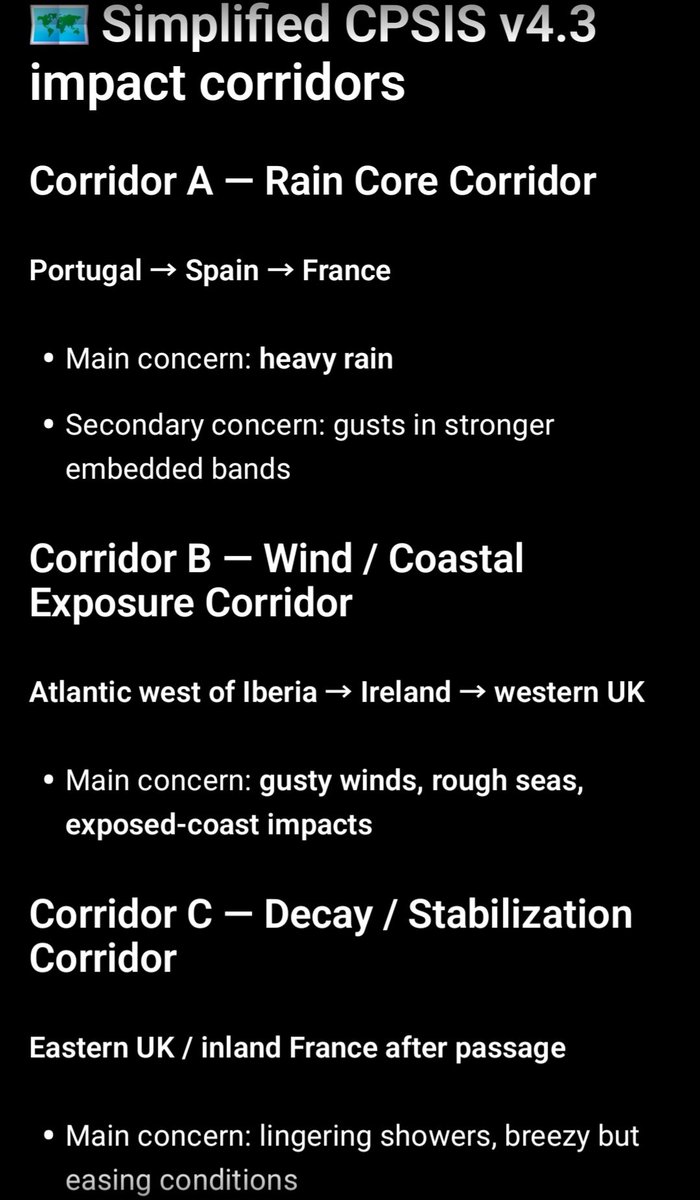 HEIS_Tswvlis's tweet image. 🌍 #CPSIS v4.2 —Large-Scale #Atlantic #Low Heading to #Europe

🌀 System Type:
Mature extratropical cyclone

Broad circulation, multi-band structure

Not a convective outbreak → more synoptic-scale forcing (2 of 2)

4/21/2026
#CapstoneStabilityTheorem